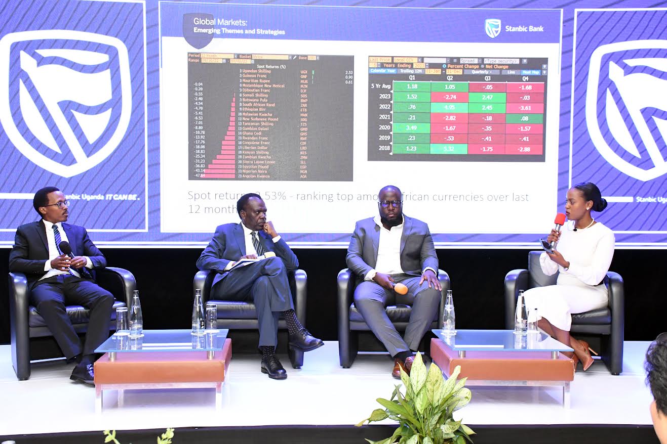 Stanbic PMI reports low demand for March