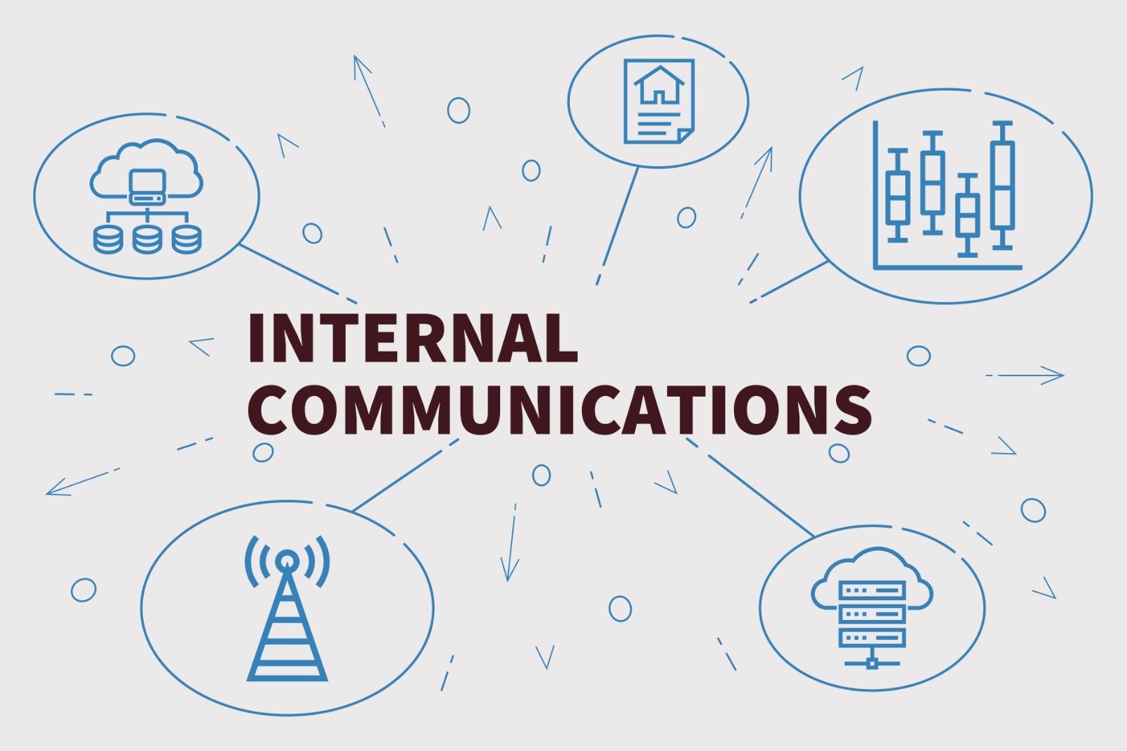 Internal Communications That Strengthen Brand Culture