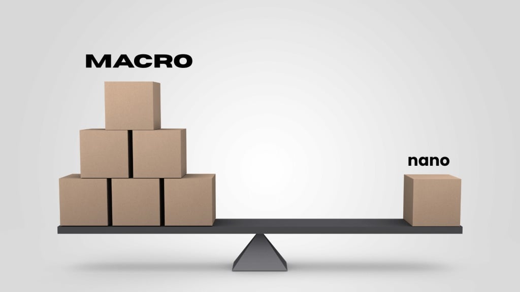 Nano vs Macro Influencers: What Really Works for Your Brand