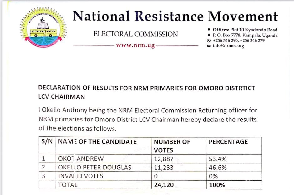Okot KOs Okao in Omoro LC5 Race