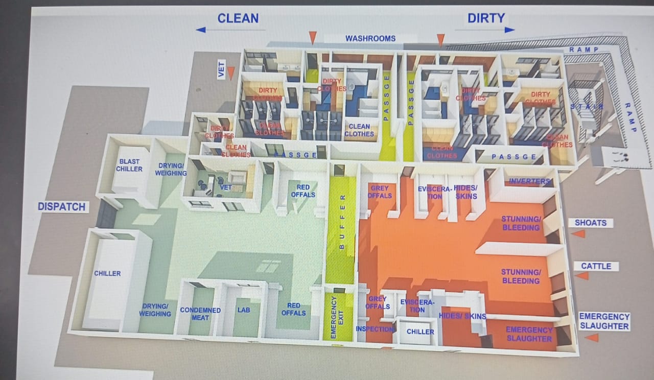 Tororo Municipal Council Receives Draft Design for Multi-Billion Shilling Modern Abattoir