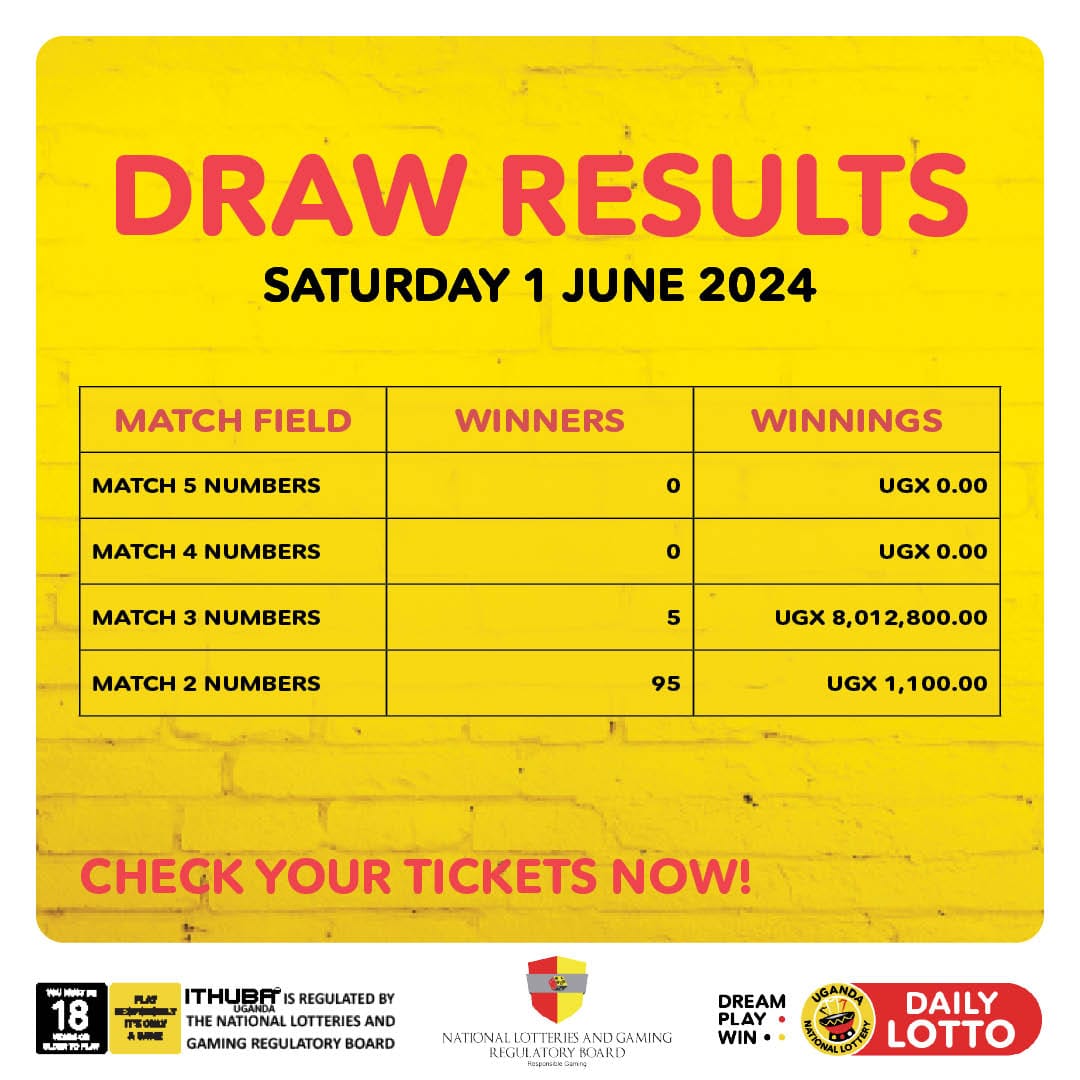 ITHUBA congratulates 100 lucky winners of daily lotto draw