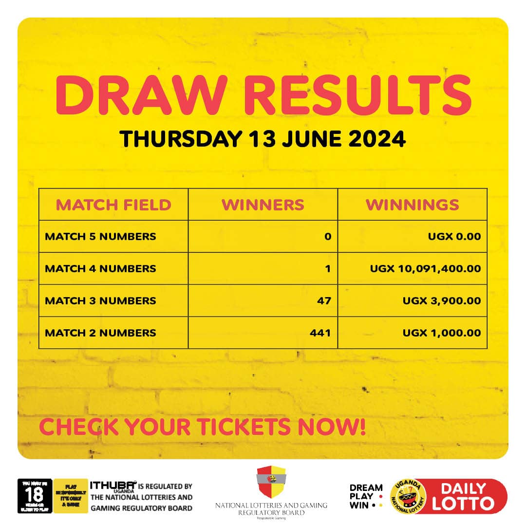Ithuba reveals winners of daily lotto draw for June, 13