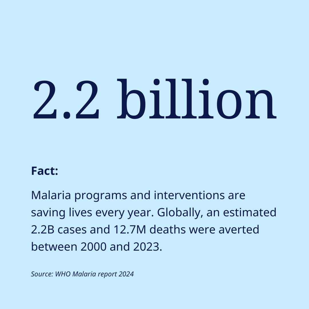 Gates Foundation Highlights Malaria’s Toll on Africa and Uganda