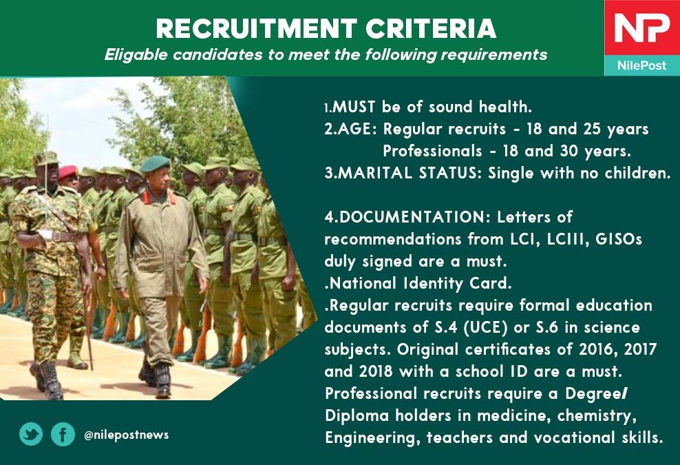 Updf Recruitment 2024 To 2024 - Jean Robbie