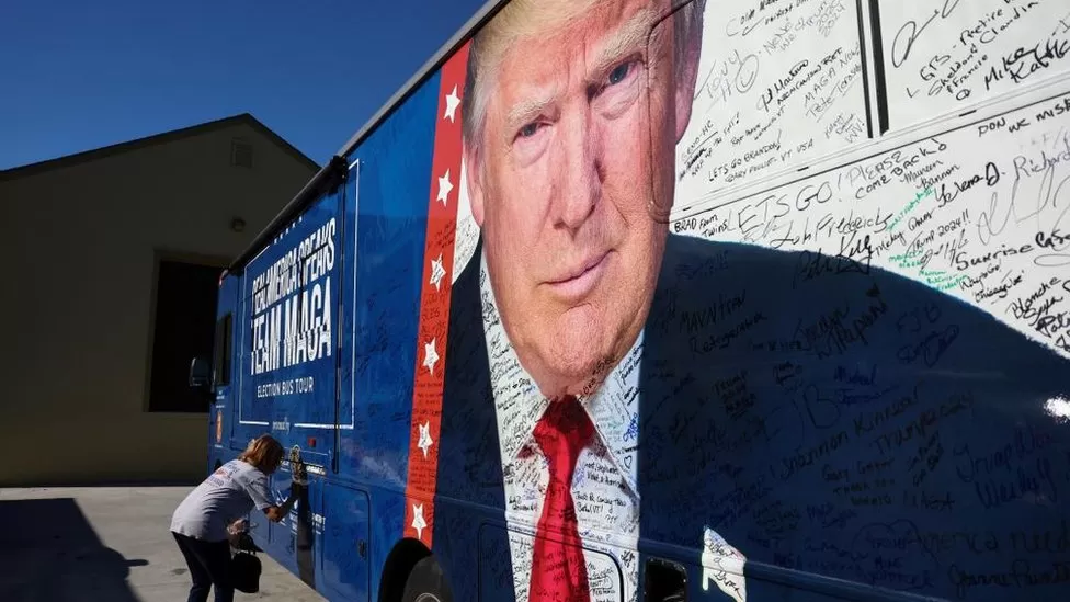 Why a Republican 'wave' never happened in the US midterms