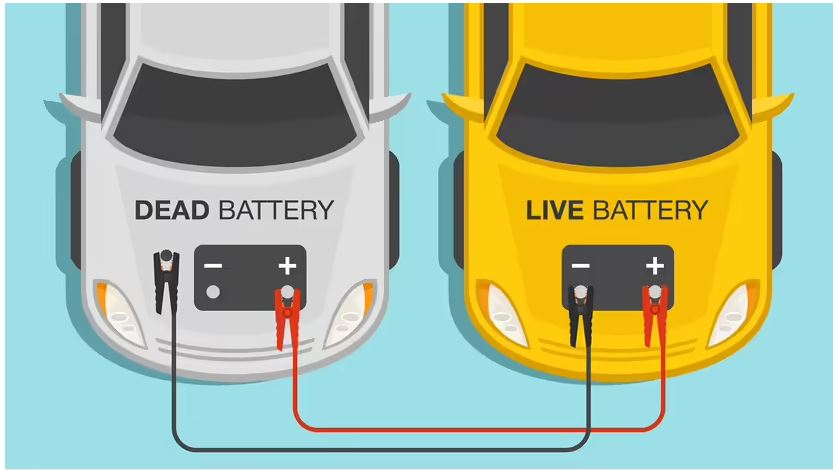 How To Jump Start A Car The Right Way