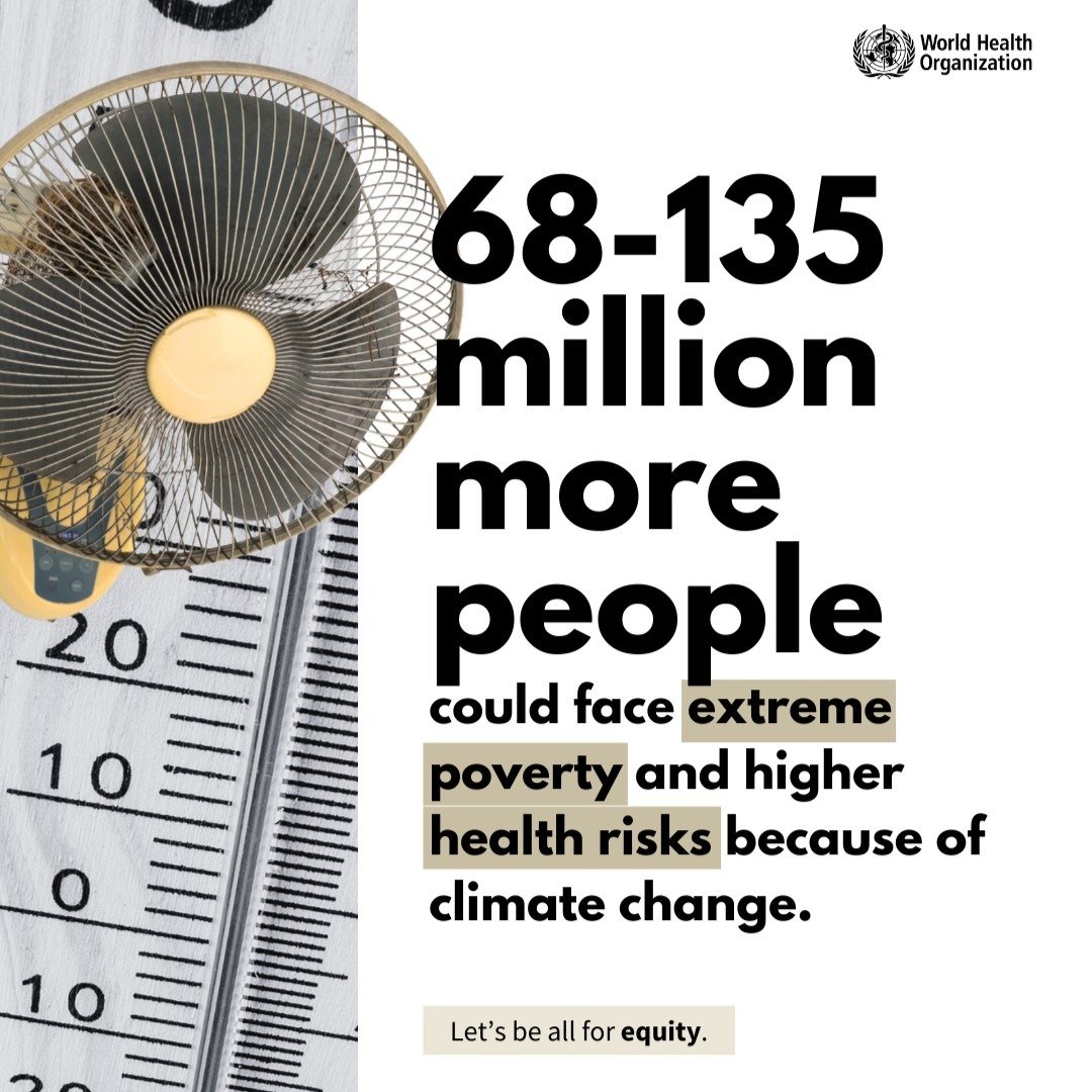 Climate Change Threatens to Push Over 100m  People Into Extreme Poverty—WHO Warns